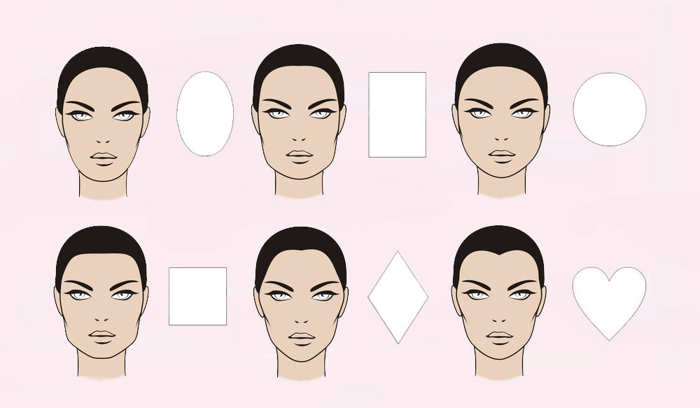 Choisir des Lunettes de Soleil en bois en Fonction de la Forme de Votre Visage